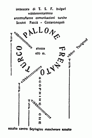 Captive Balloon