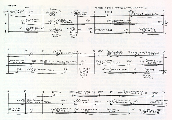 score excerpt